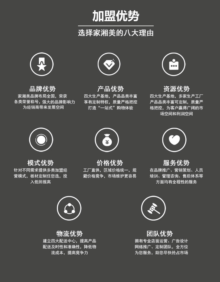 家湘美加盟優勢.jpg